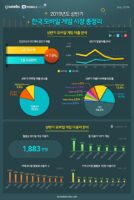 wowtale.net 2019 1 2 - 와우테일