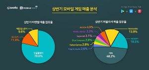 wowtale.net 2019 2 - 와우테일