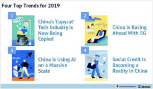 wowtale.net china internet report 2019 4 top trends for 2019 - 와우테일