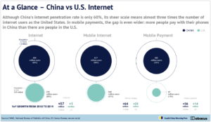 wowtale.net china internet report 2019 china vs us internet - 와우테일