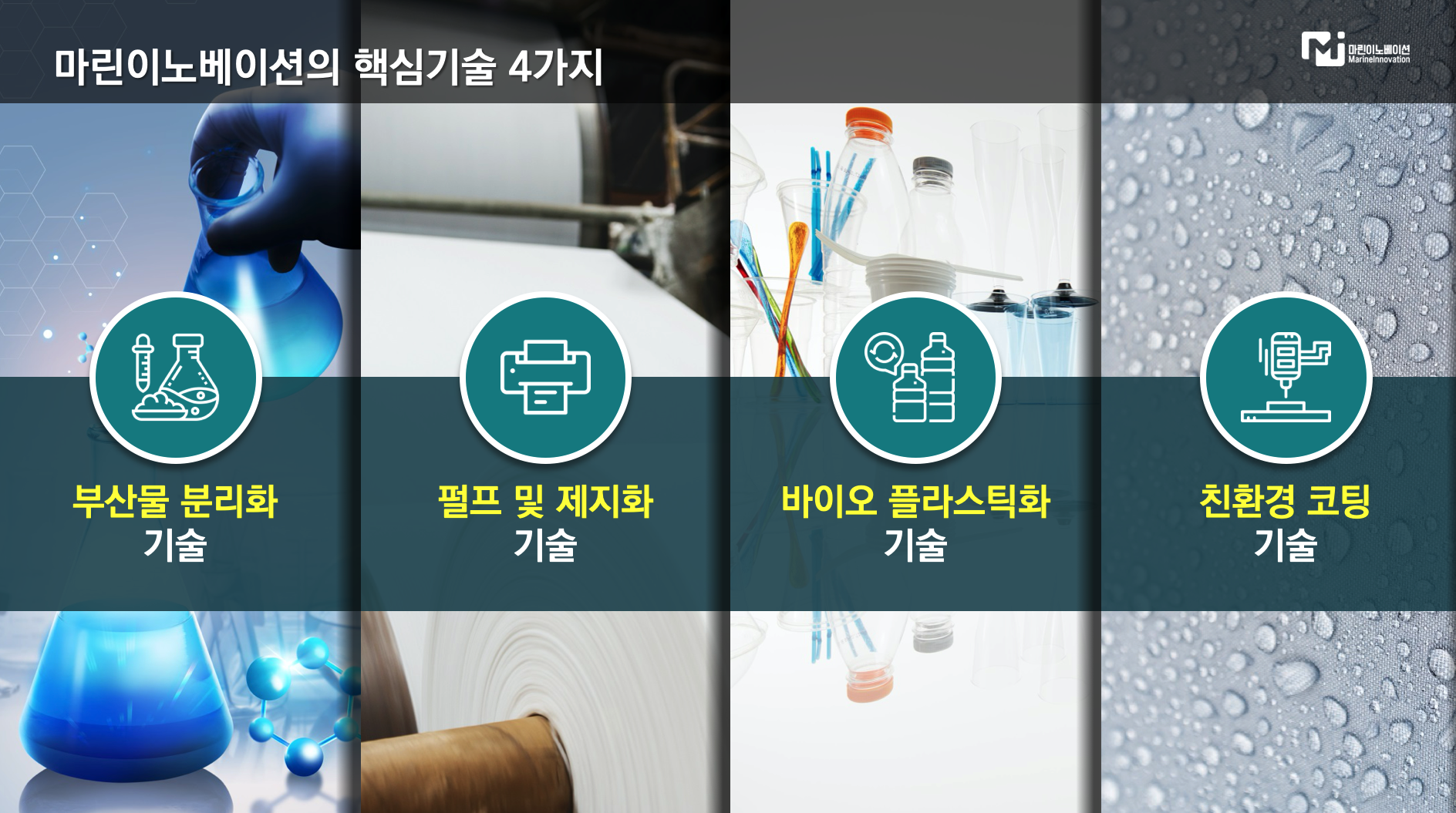 Index Of Wp Content Uploads 01