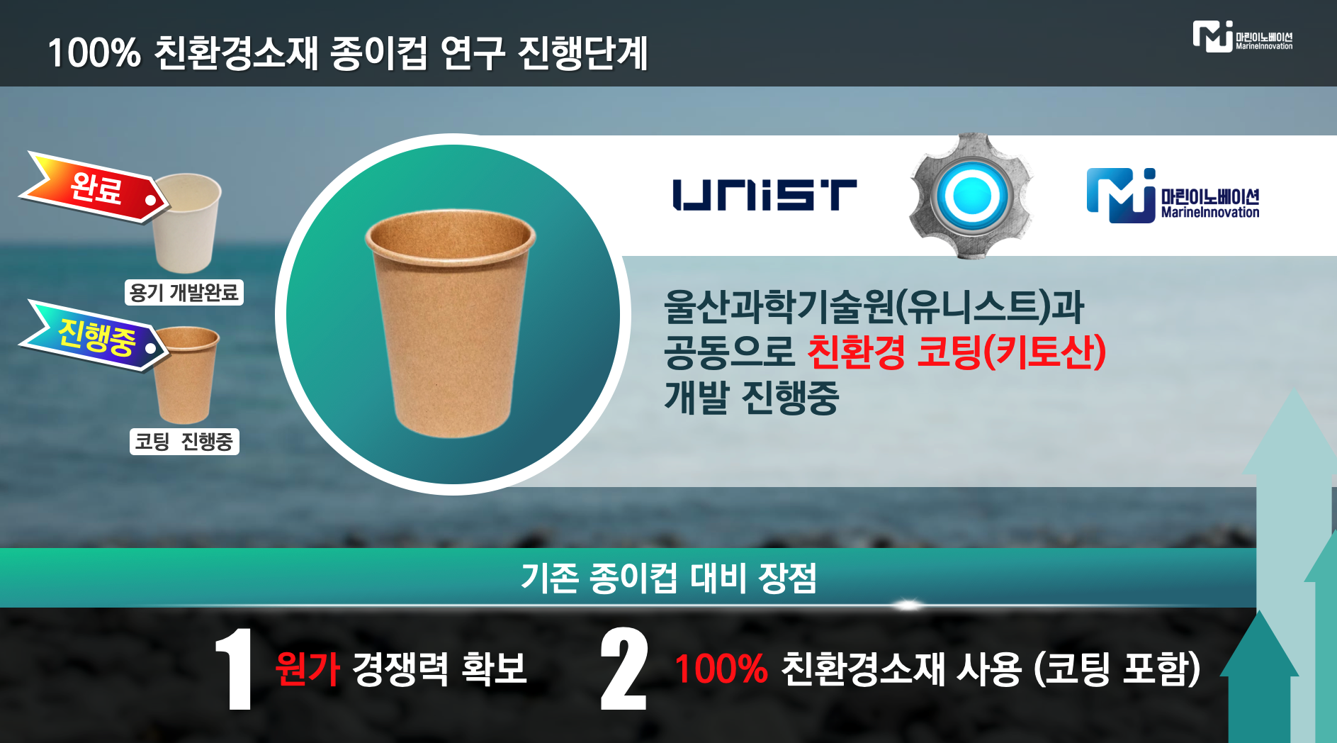 Index Of Wp Content Uploads 01