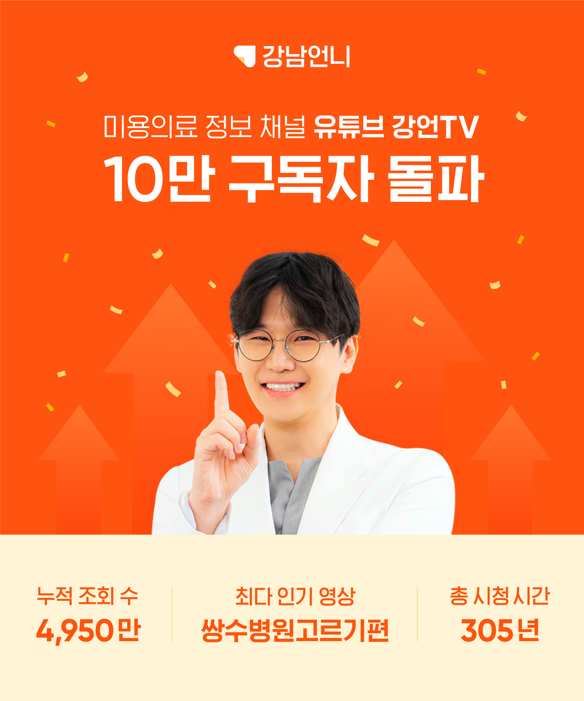 20200218 Gangnamunni TV - 와우테일