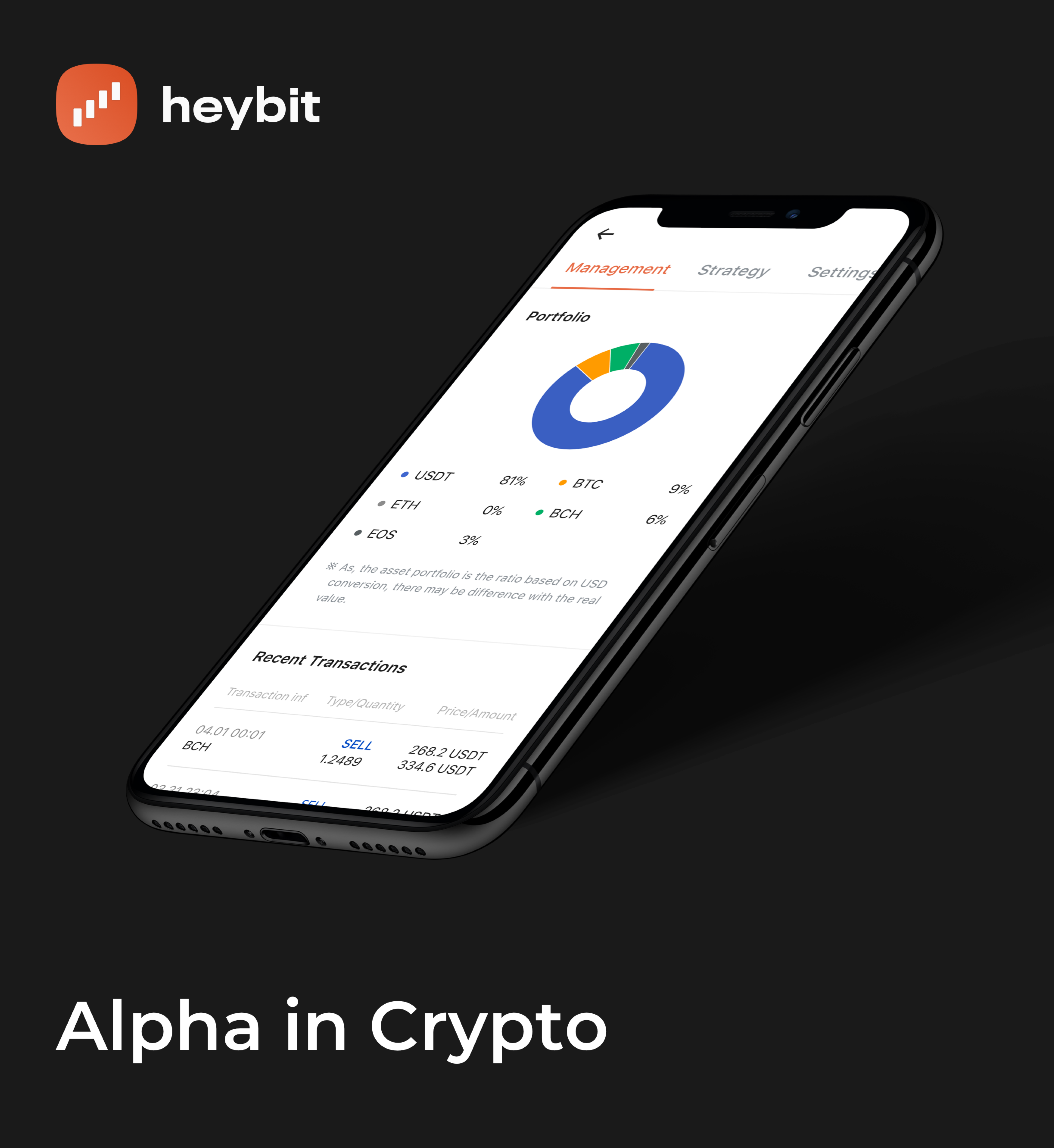 HEYBIT - 와우테일