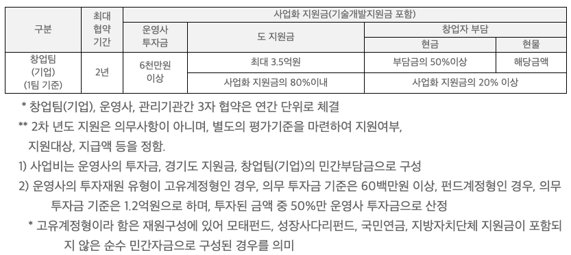20200901 WINGS - 와우테일