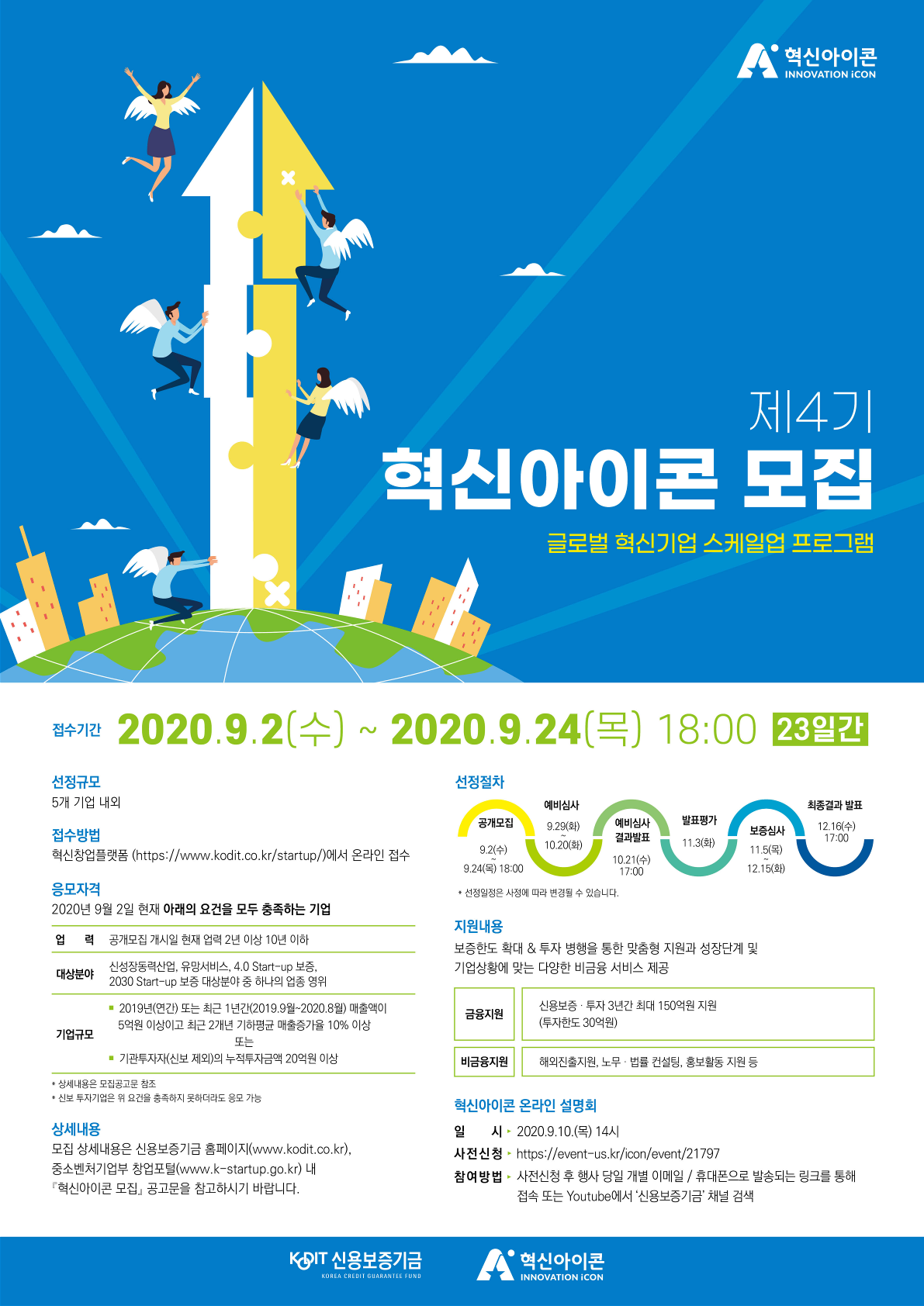 20200902 kodit innovation icon batch4 poster - 와우테일