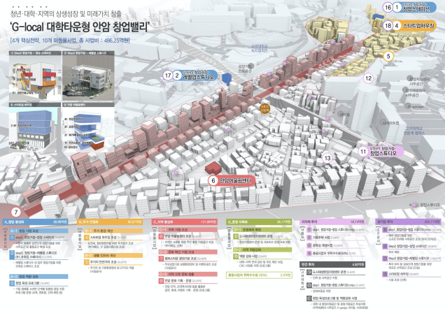 image 5 - 와우테일