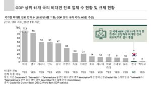 wowtale.net startupkorea2020 non touch treatment - 와우테일