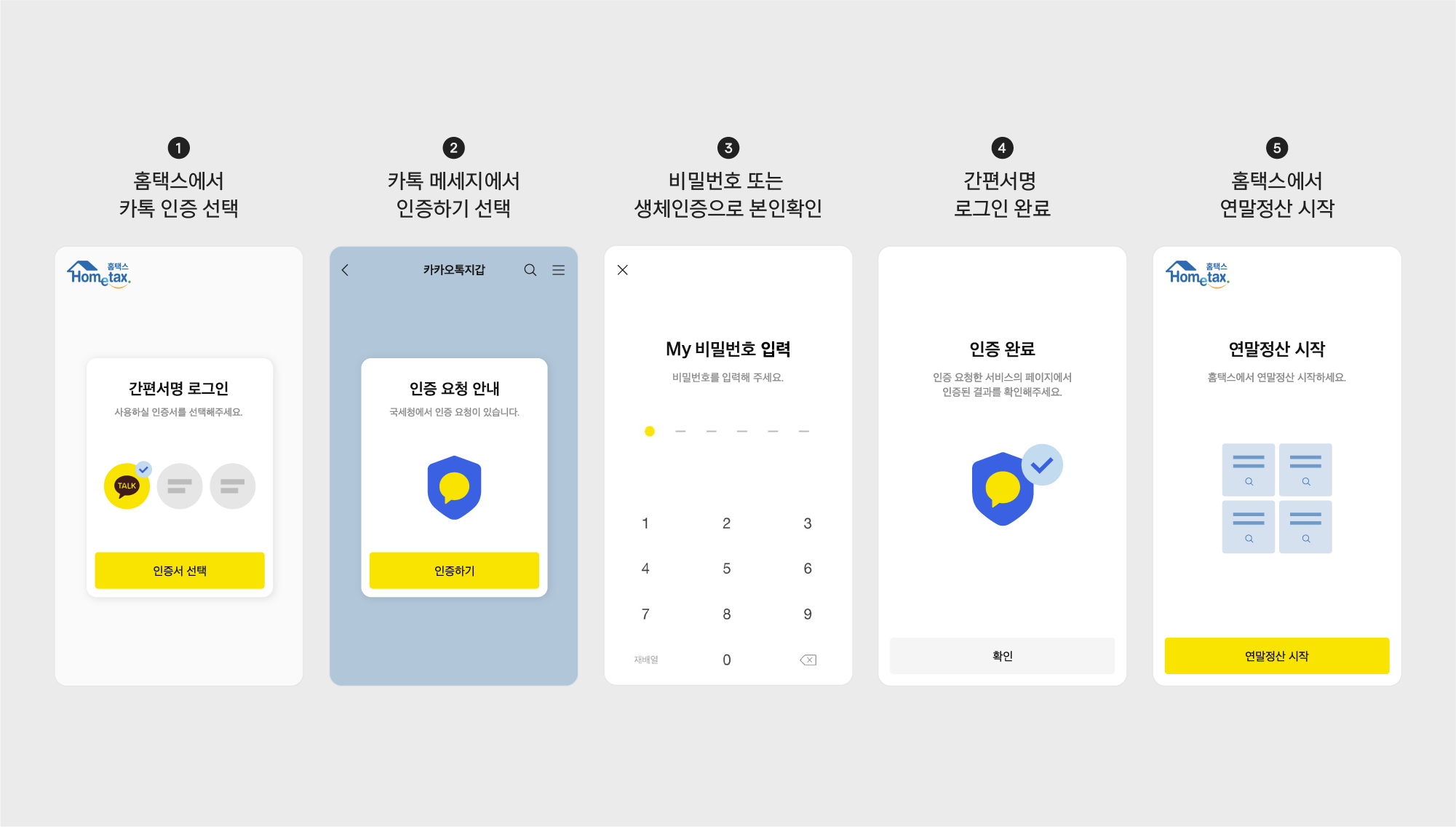 20201221 kakao certificate - 와우테일