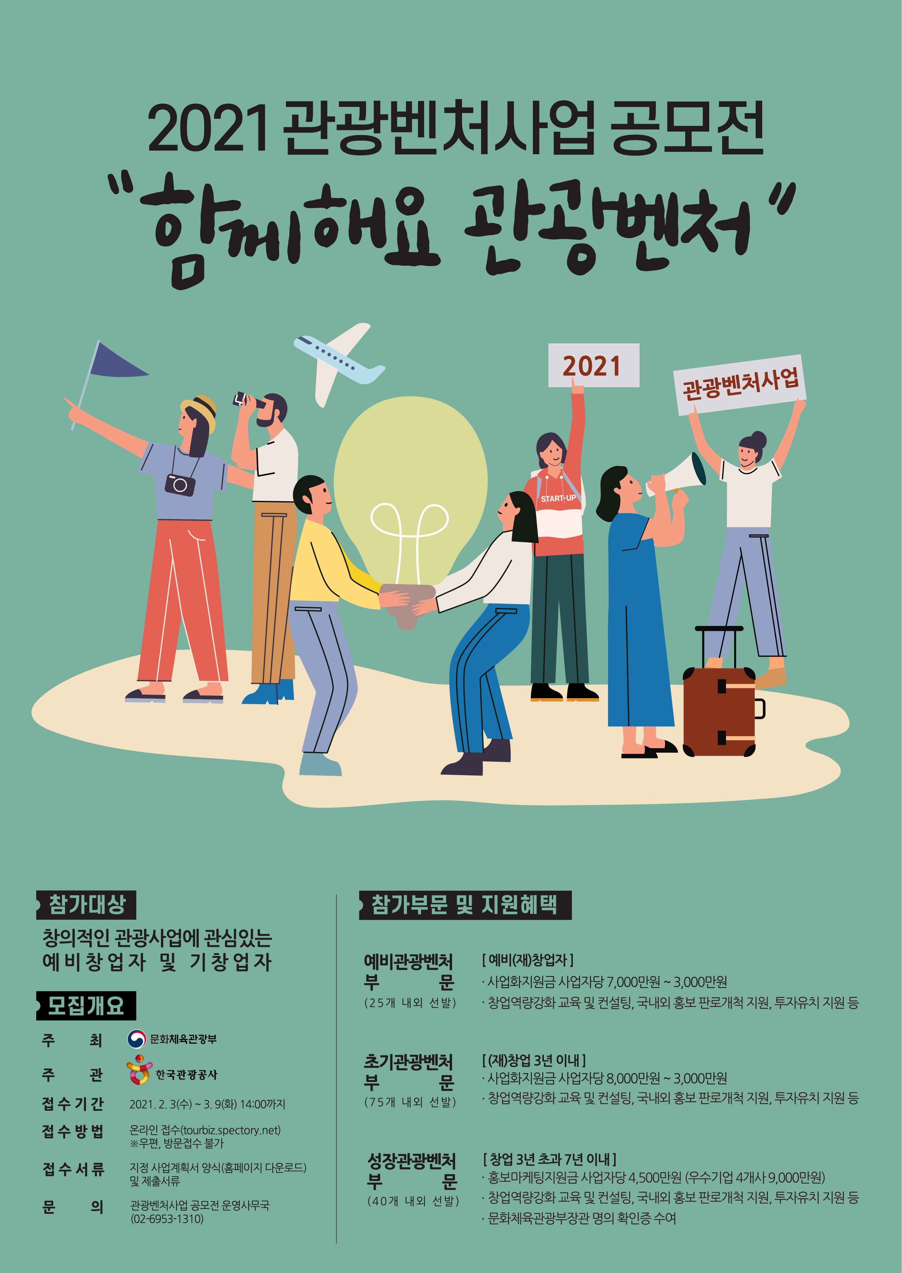 20210203 traveltech contests - 와우테일
