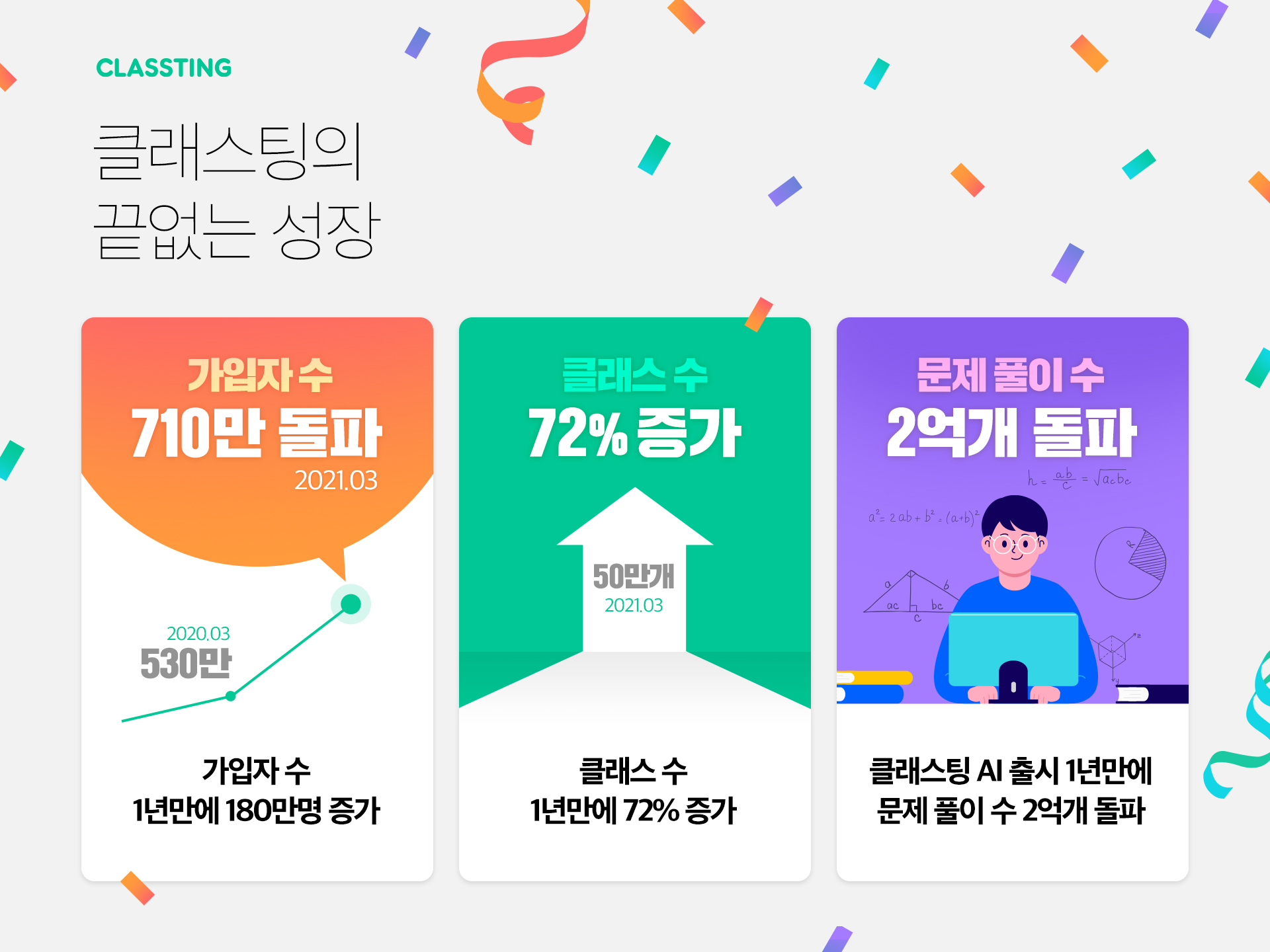 20210316 classting - 와우테일