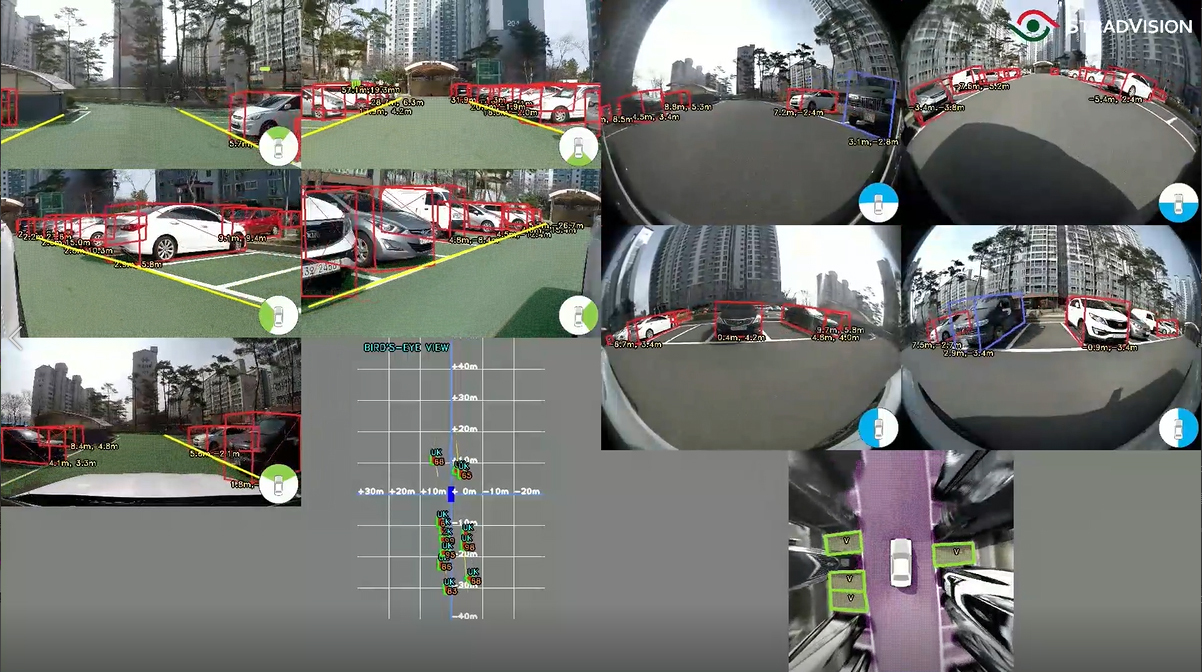 20210409 Stradvision Surround View Monitoring 9 Channel 01 - 와우테일