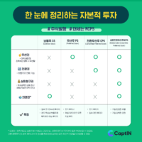 wowtale.net captin startup rcps 6 - 와우테일