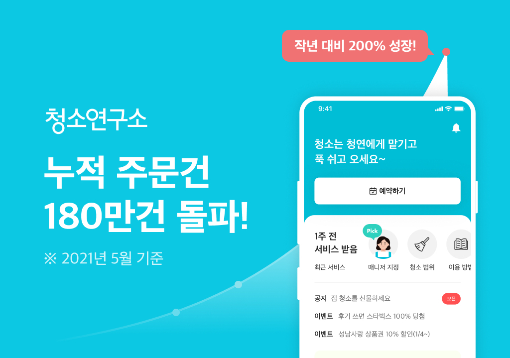 20210510 cleaninglab - 와우테일