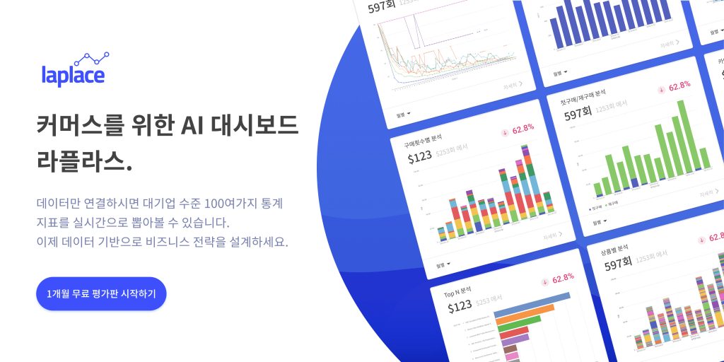 20210819 laplace - 와우테일