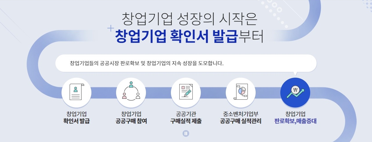 20211101 Kised - 와우테일