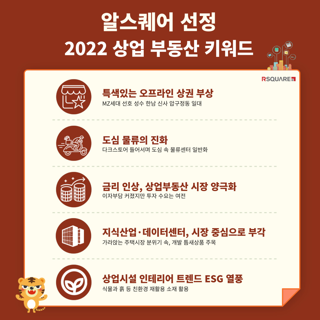 20220104 rsquare - 와우테일