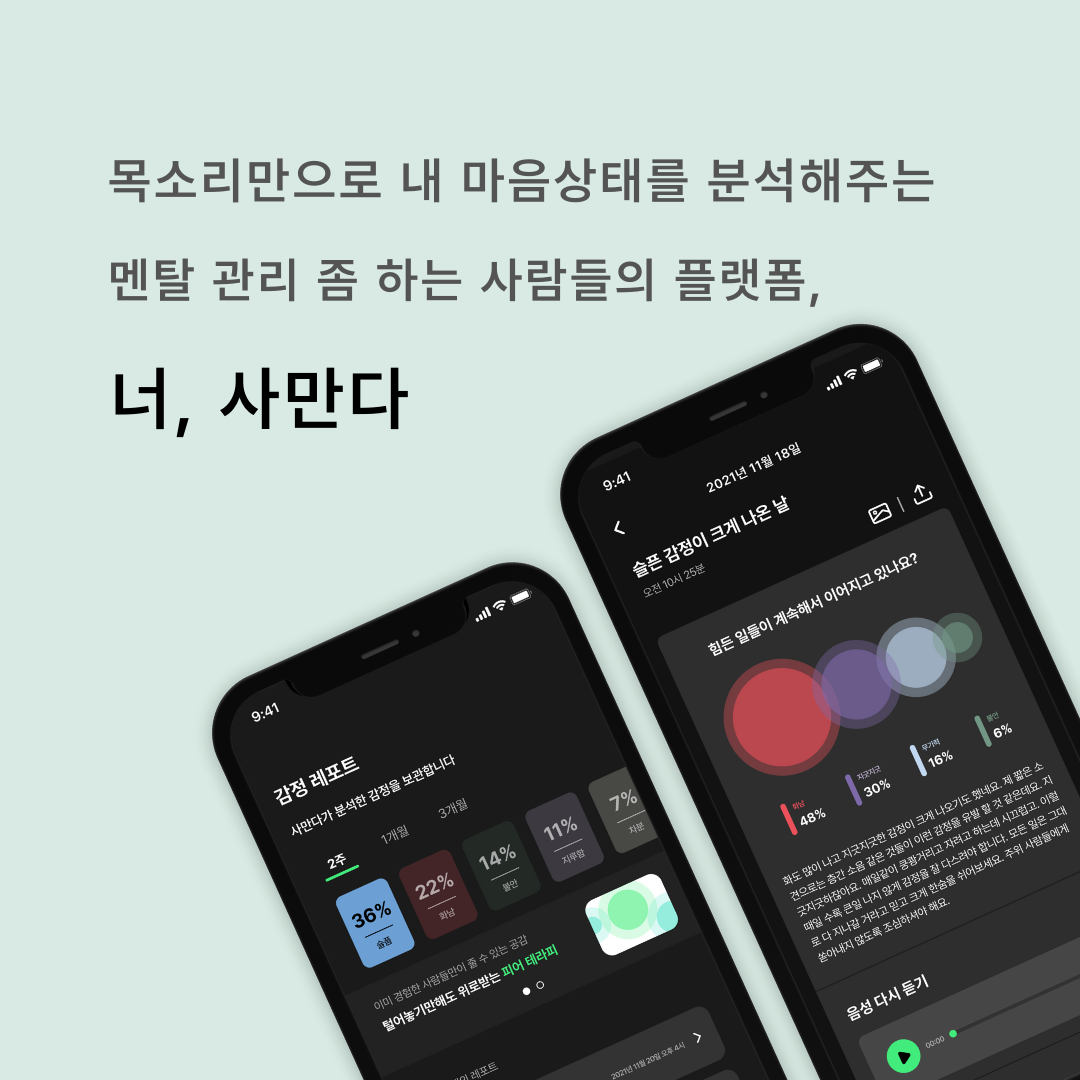 20220125 peer samanda - 와우테일