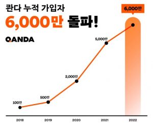 wowtale.net 1 95 - 와우테일