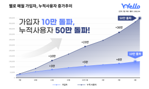 wowtale.net unnamed 1 1 - 와우테일