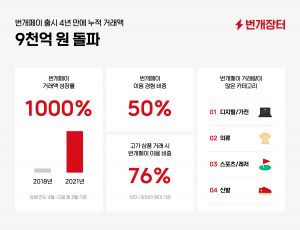 wowtale.net 4 1 220512 - 와우테일