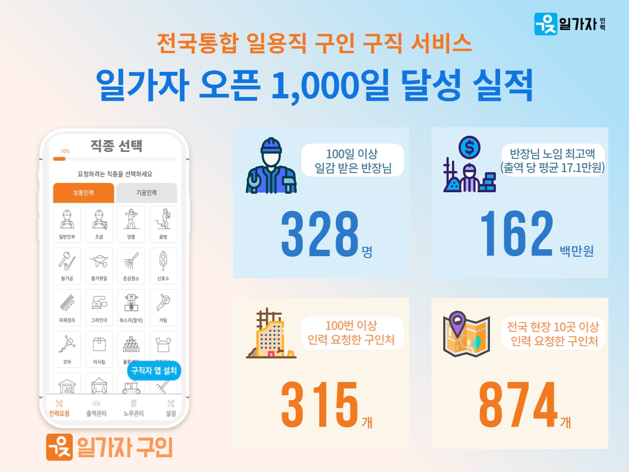 wowtale.net 1000 - 와우테일