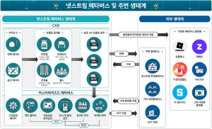 wowtale.net 03. 1 1 - 와우테일