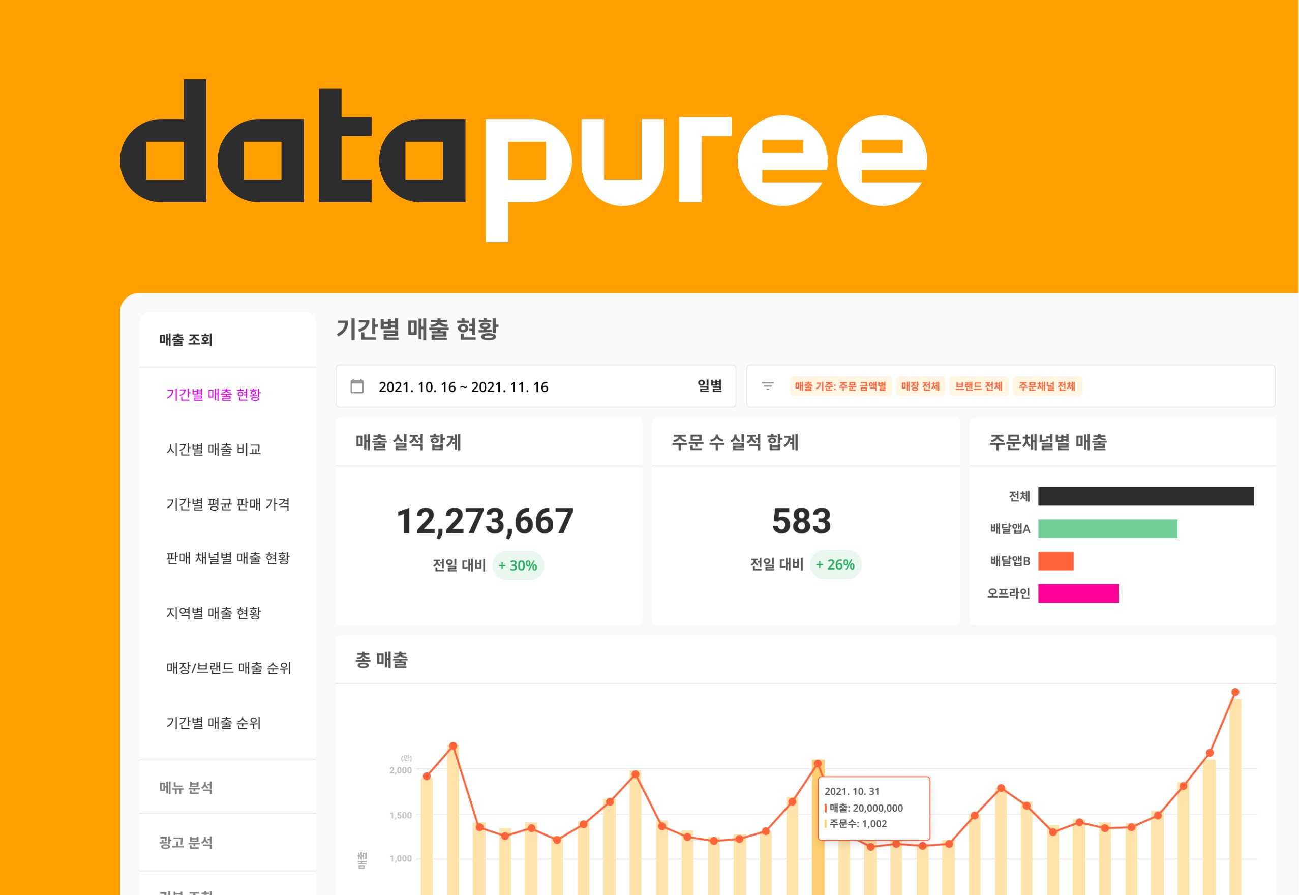 wowtale.net 1 92 - 와우테일