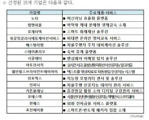 wowtale.net 2 2 - 와우테일