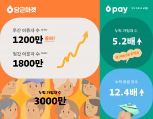 wowtale.net 1 1200 3000 - 와우테일