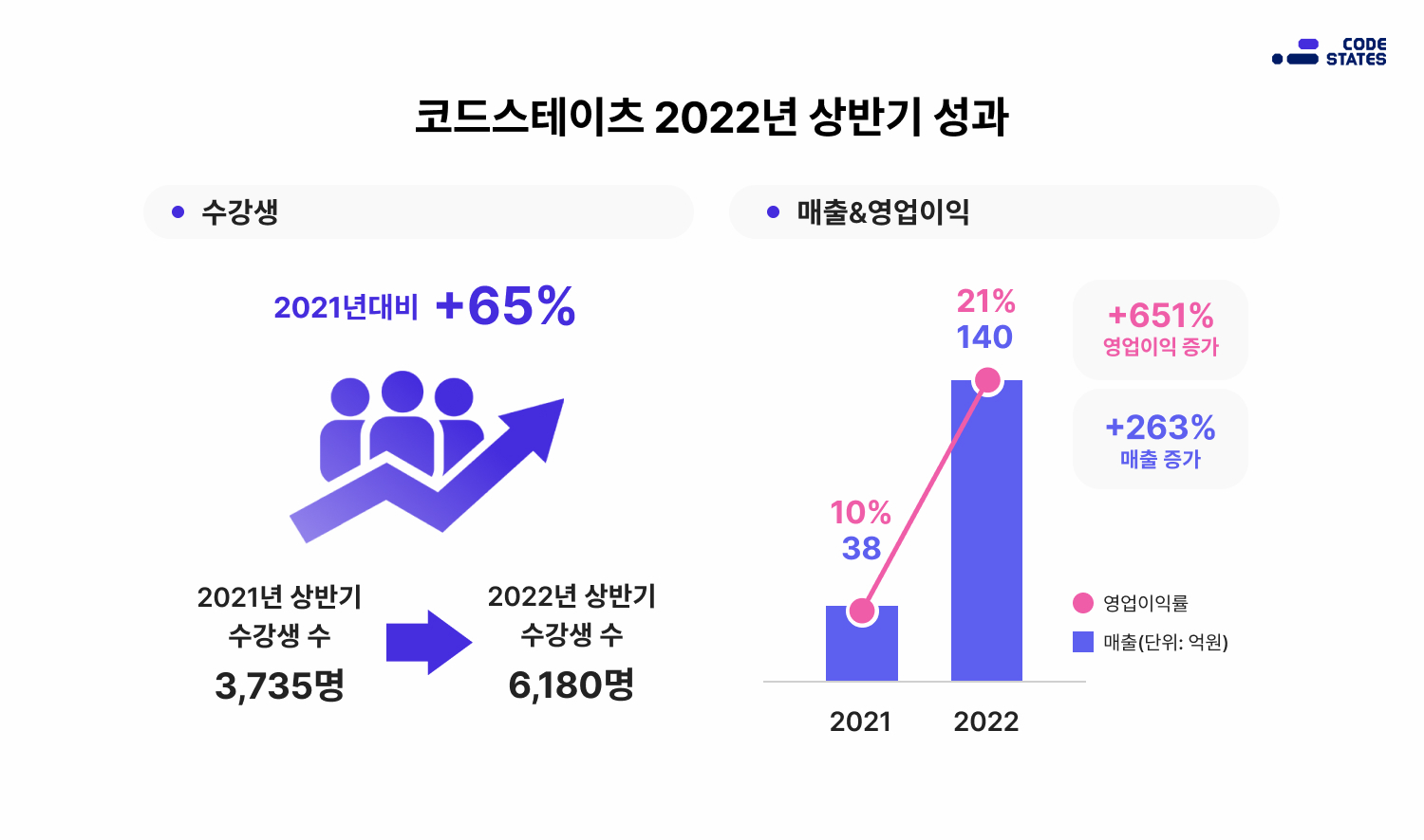 wowtale.net 1 140 263 - 와우테일