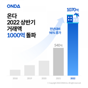wowtale.net 1 2 - 와우테일