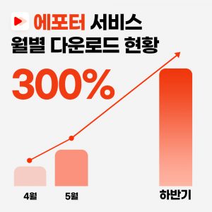 wowtale.net unnamed 8 - 와우테일