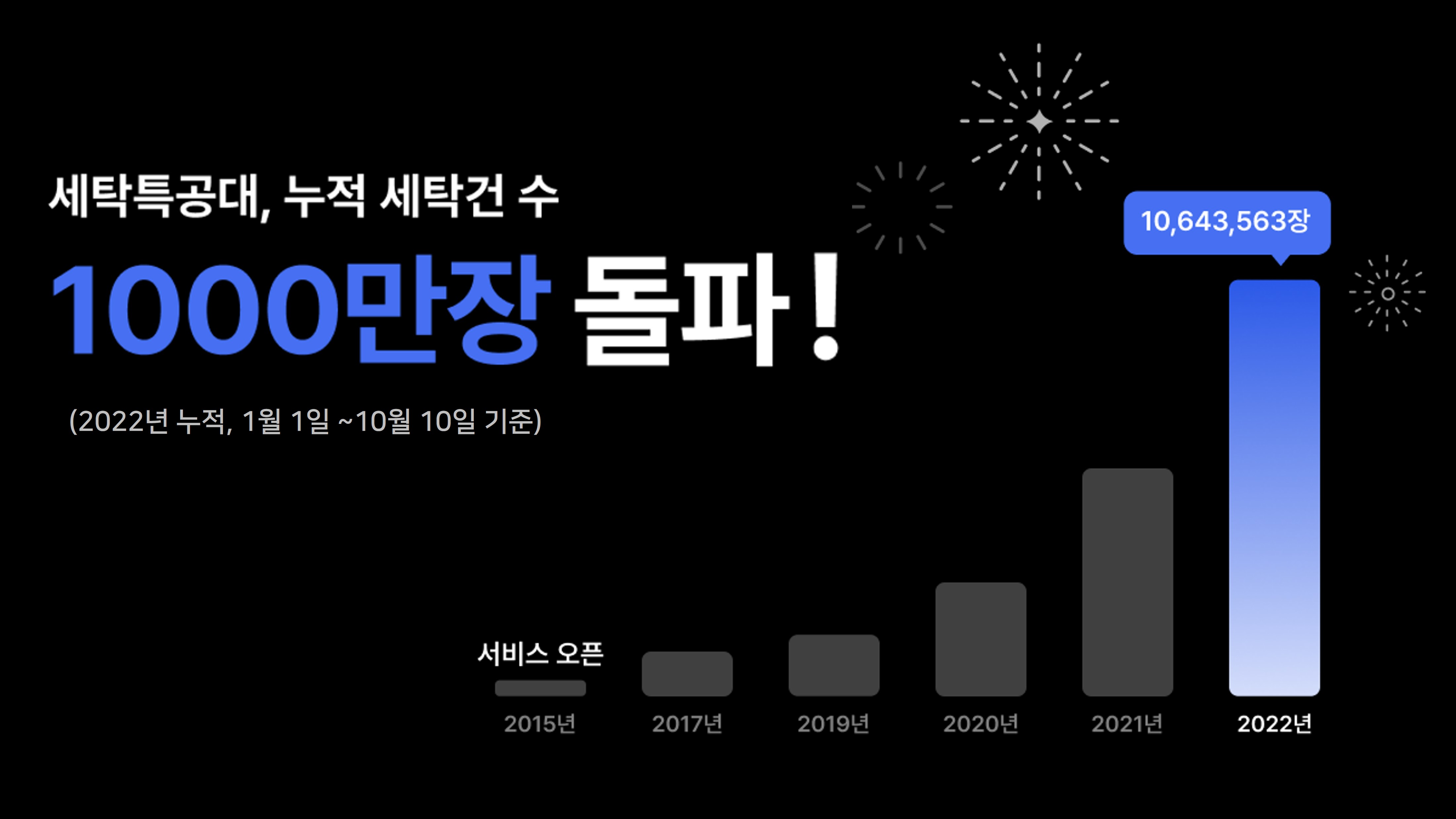 wowtale.net 1000 - 와우테일