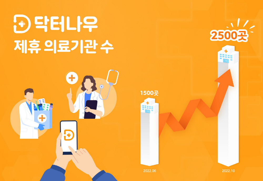 wowtale.net 1 2500 - 와우테일