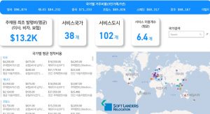 wowtale.net 2 - 와우테일