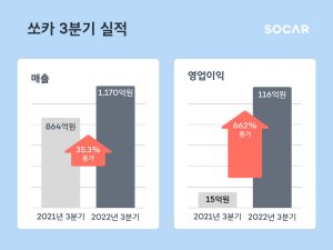 wowtale.net 2022 3 - 와우테일
