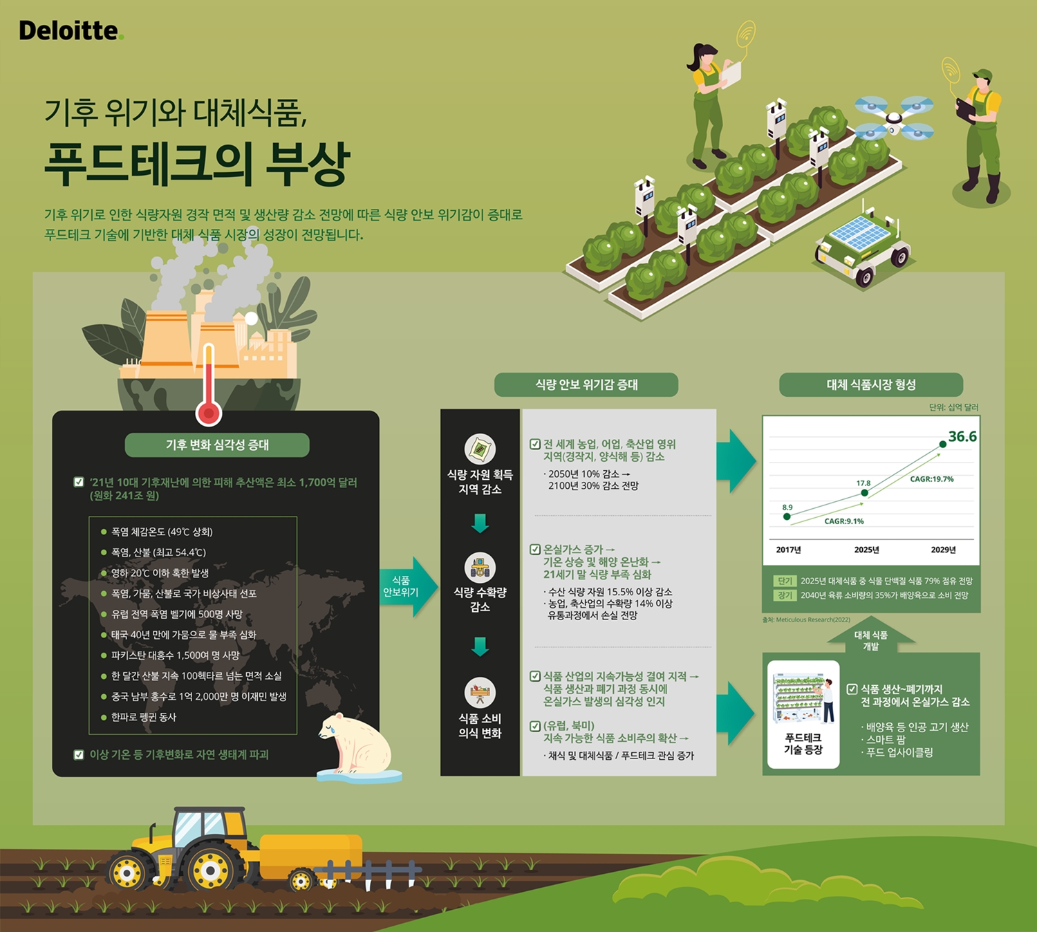 wowtale.net - 와우테일