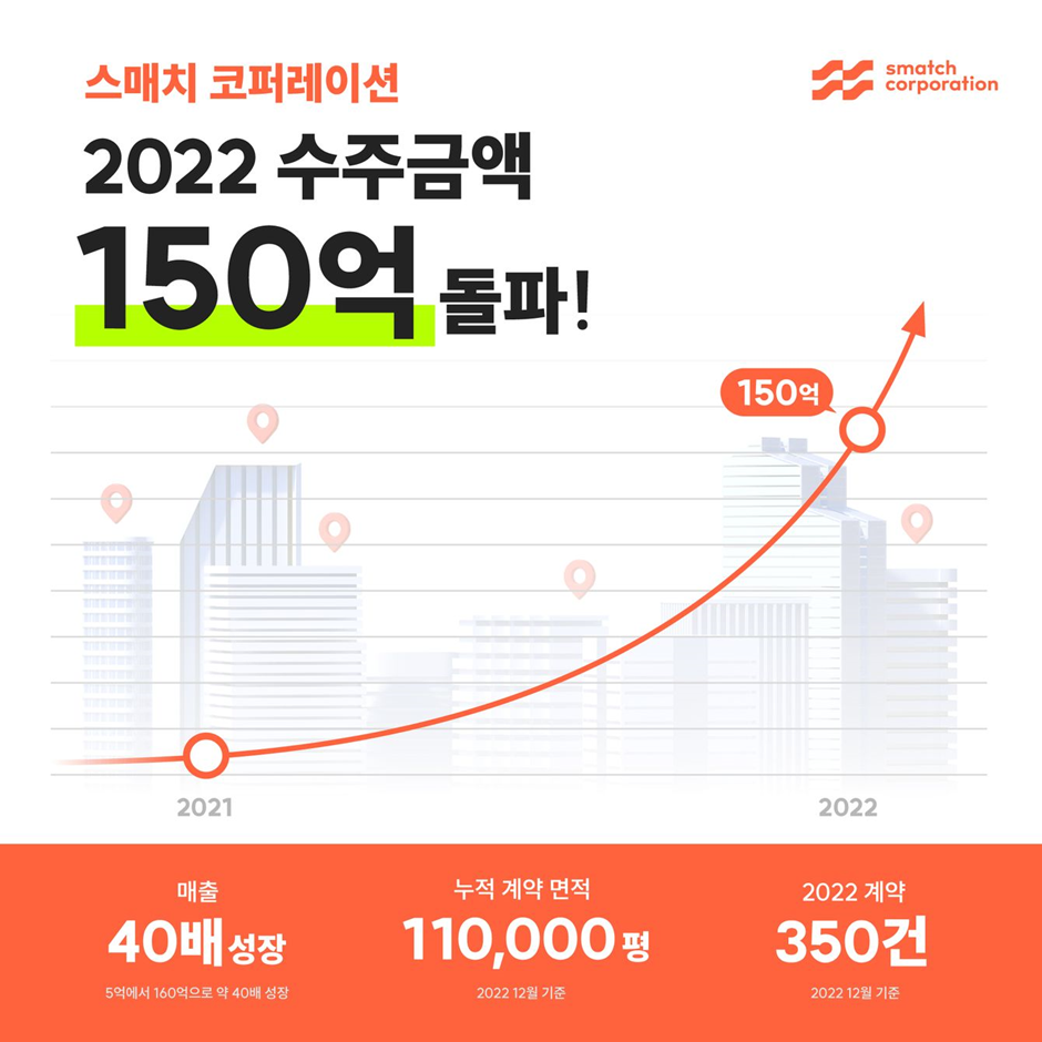 wowtale.net 1671676092516 - 와우테일