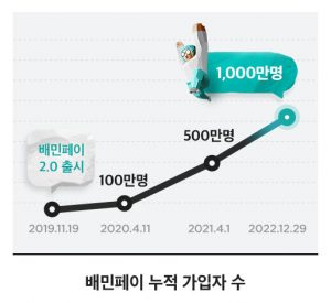 wowtale.net 1 01 - 와우테일