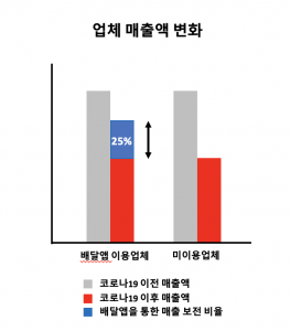 wowtale.net 230125 - 와우테일