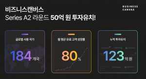 wowtale.net a2 - 와우테일