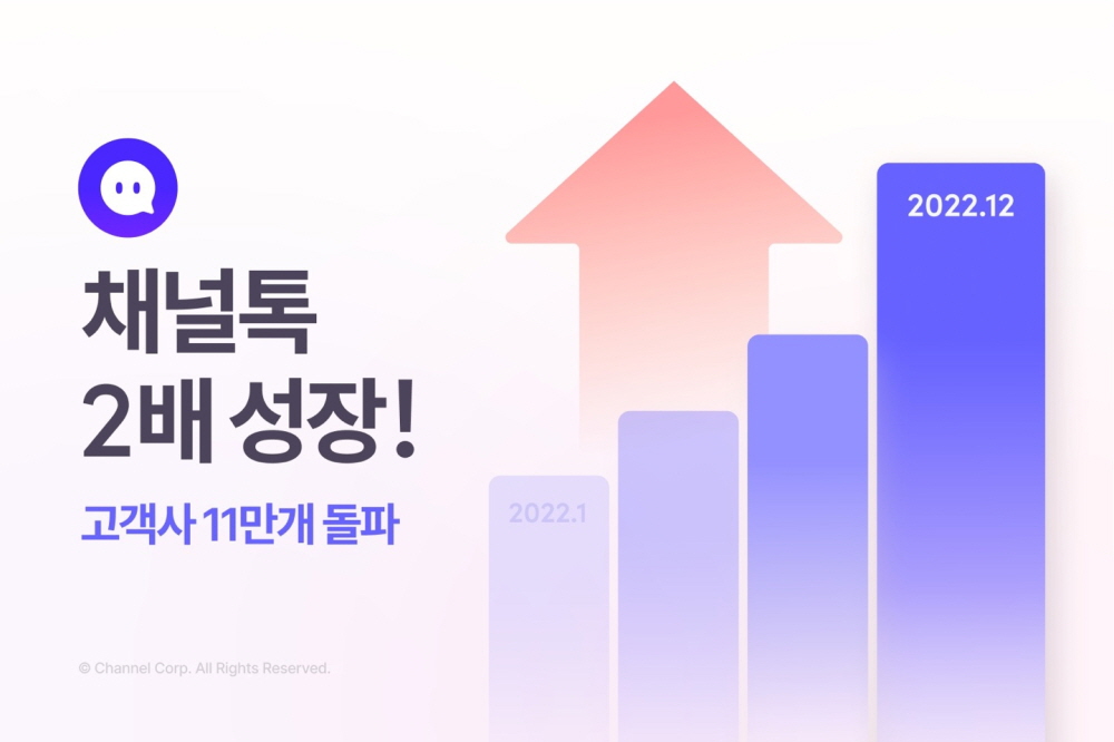 wowtale.net 1 100 mrr - 와우테일