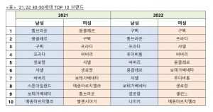wowtale.net 1 41 - 와우테일