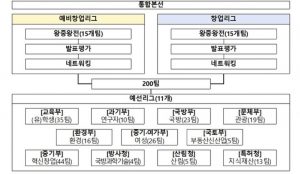 wowtale.net 1 48 - 와우테일