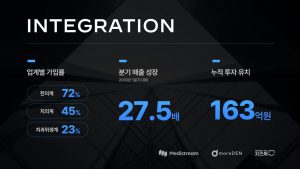 wowtale.net 2. - 와우테일