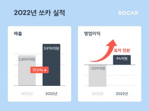 wowtale.net 2022 - 와우테일