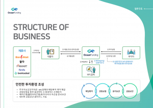 wowtale.net 1. process - 와우테일