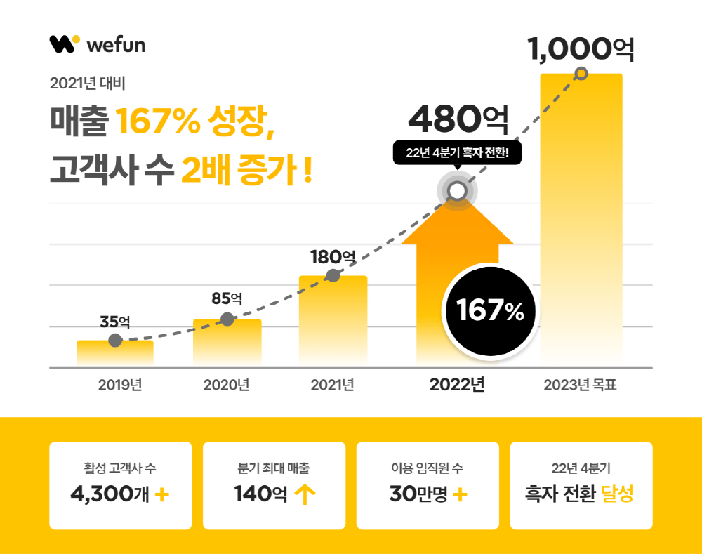 wowtale.net unnamed 1 1 - 와우테일