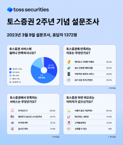 wowtale.net 2 20230315 - 와우테일